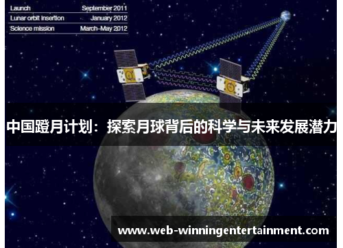 中国蹬月计划：探索月球背后的科学与未来发展潜力